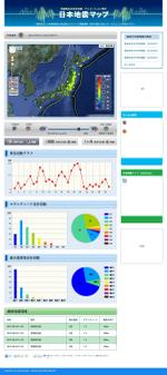 さんの地震に関するWEBサイトのデザインへの提案