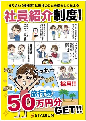 hanako (nishi1226)さんの社内用社員紹介促進のポスターデザインへの提案