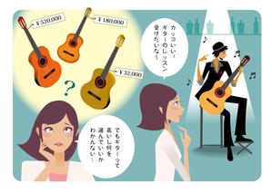 松本イチロウ (tora_jiroh)さんの（３枚のみ）音楽教室で行う楽器プレゼントのイラスト、当選後１年間の継続発注もありへの提案