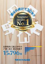 io graphics (io-graphics)さんの販促用B2ポスターデザインをお願いしますへの提案