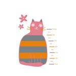 KIKO (caca-ie)さんの猫のキャラクターデザインへの提案
