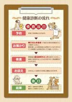 u-c-o (u-c-o)さんの動物病院　ワンちゃん・ネコちゃん健康診断のＰＯＰ作成への提案