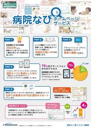 harukaze (harukaze1023)さんの医療機関専用ホームページ作成紹介のチラシ（A4両面印刷）への提案