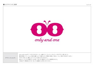 さんのレディースアパレルショップロゴ制作への提案