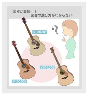 KuBoTa (Nihachi)さんの（３枚のみ）音楽教室で行う楽器プレゼントのイラスト、当選後１年間の継続発注もありへの提案