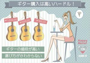 シブヤの九官鳥 (shibu9)さんの（３枚のみ）音楽教室で行う楽器プレゼントのイラスト、当選後１年間の継続発注もありへの提案
