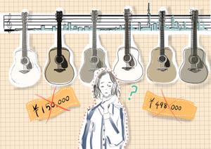 00 (sarina0220)さんの（３枚のみ）音楽教室で行う楽器プレゼントのイラスト、当選後１年間の継続発注もありへの提案