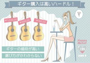 シブヤの九官鳥 (shibu9)さんの（３枚のみ）音楽教室で行う楽器プレゼントのイラスト、当選後１年間の継続発注もありへの提案