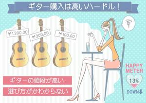 シブヤの九官鳥 (shibu9)さんの（３枚のみ）音楽教室で行う楽器プレゼントのイラスト、当選後１年間の継続発注もありへの提案