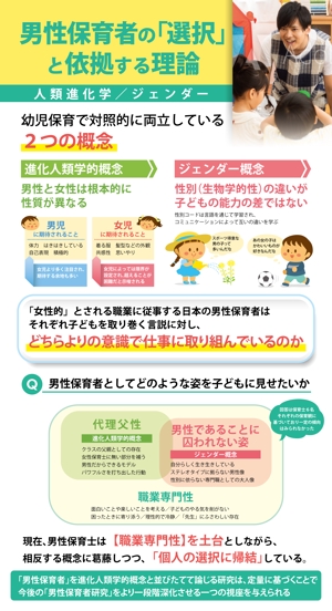 maiko (maiko818)さんの【9/8日必着】学会発表用のポスターの作成依頼　(幼児教育)への提案