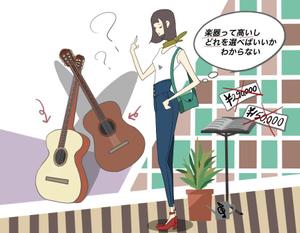 さくらはるき (sakura_haruki)さんの（３枚のみ）音楽教室で行う楽器プレゼントのイラスト、当選後１年間の継続発注もありへの提案