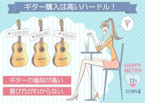 シブヤの九官鳥 (shibu9)さんの（３枚のみ）音楽教室で行う楽器プレゼントのイラスト、当選後１年間の継続発注もありへの提案
