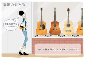 晴 (haru-mt)さんの（３枚のみ）音楽教室で行う楽器プレゼントのイラスト、当選後１年間の継続発注もありへの提案