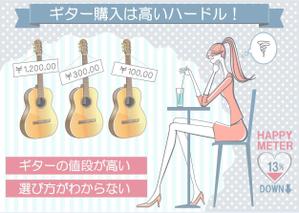シブヤの九官鳥 (shibu9)さんの（３枚のみ）音楽教室で行う楽器プレゼントのイラスト、当選後１年間の継続発注もありへの提案