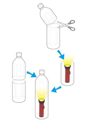 CUBE (cube1)さんの防災記事のシンプルなイラスト（挿絵）への提案