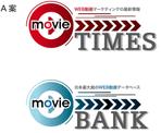 coco (coco_design)さんの「新規ニュースサイトのロゴデザイン」のロゴ作成への提案