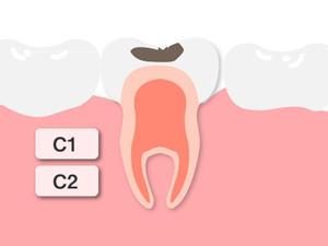 ななくろ (7cro)さんの歯医者のホームページで使用する、歯のイラスト制作のお願いへの提案