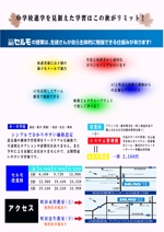 羽鳥雄二 (yu4san3)さんのデジタル学習システムを使った「個別学習のセルモ」の秋の販促チラシへの提案