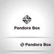 Pandora Box１.jpg