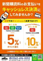 k10n20kさんの新聞購読料の支払いをキャッシュレス決済にしませんか？への提案