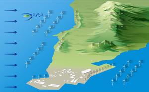 YATO (m-yato)さんの洋上，陸上(沿岸部，平野部，山間部)に風車が立地されているイメージ図への提案