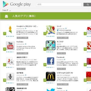 ラバ (lover)さんのAndroidアプリ「すごログ」の ランチャーアイコンへの提案
