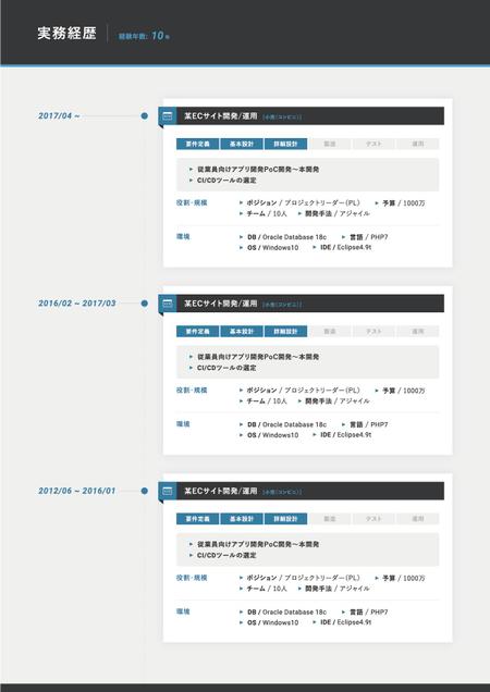 Yu Shimomuraさんの事例 実績 提案 Webスキルシート 職務経歴書 のデザイン お世話になります W クラウドソーシング ランサーズ