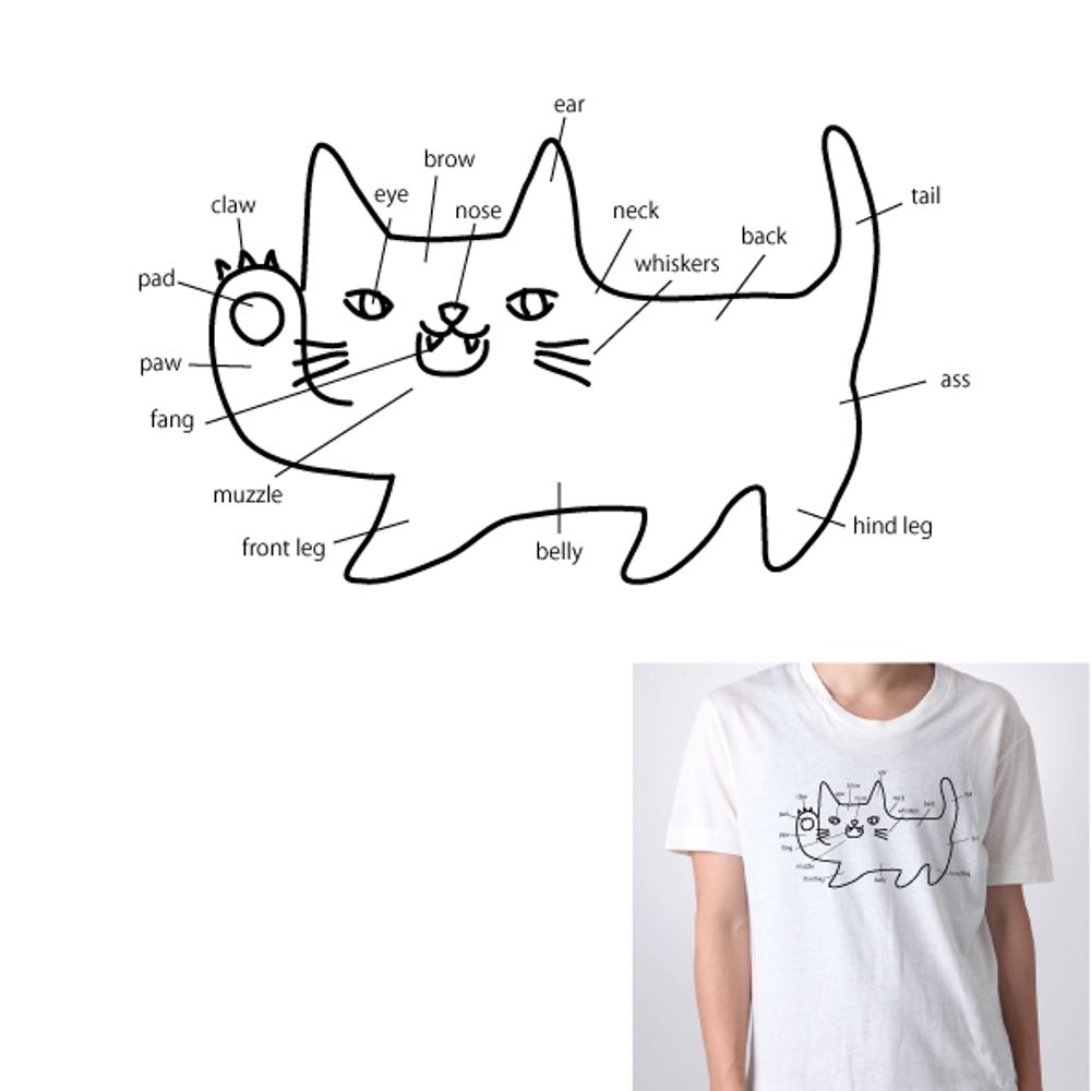 Marukeiさんの事例 実績 提案 猫の体の部位が書かれたイラストを描いてほしい 猫の部位のイラスト クラウドソーシング ランサーズ