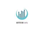 tora (tora_09)さんの経営・財務系ウェブメディア「経営革新info」のロゴへの提案