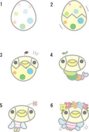 iknow (inoue_mistue)さんのユーザー用アバター作成依頼への提案