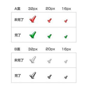 さんのグループウェアツールのアイコン制作への提案