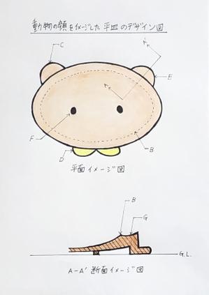 hi-i-ro (hi-i-ro)さんのユニバーサルデザインの平皿のデザインへの提案