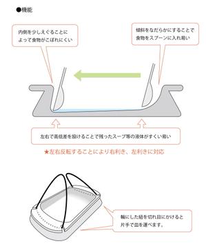 松本イチロウ (tora_jiroh)さんのユニバーサルデザインの平皿のデザインへの提案