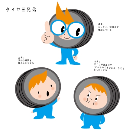Marukeiさんの事例 実績 提案 急募 映像授業で登場する タイヤ三兄弟のキャラクター大募集 タイヤ三兄弟のキャ クラウドソーシング ランサーズ