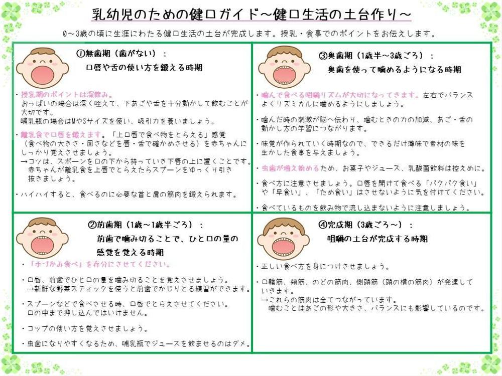 【資料プリント作成5ページ】＜歯医者＞お口の健康お役立ち資料の制作　※原稿あり