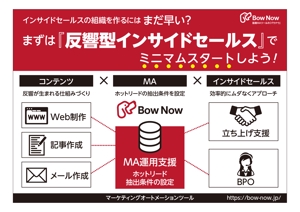 masunaga_net (masunaga_net)さんのAOサイズのパネルデザイン（横向き、イベント利用、BtoB）への提案