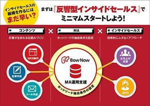 ミティ (p_sect)さんのAOサイズのパネルデザイン（横向き、イベント利用、BtoB）への提案