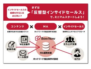 oroshipons (oroshipons)さんのAOサイズのパネルデザイン（横向き、イベント利用、BtoB）への提案