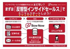masunaga_net (masunaga_net)さんのAOサイズのパネルデザイン（横向き、イベント利用、BtoB）への提案