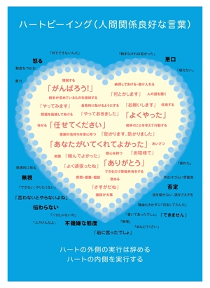 tatami_inu00さんのハートビーイング（人間関係良好な言葉）のポスター作成への提案