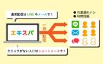 合同会社Replaica (Replaica)さんの自社Webサイトのサービス案内の図式化（完成イメージあり）への提案