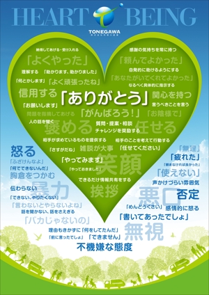 Yamashita.Design (yamashita-design)さんのハートビーイング（人間関係良好な言葉）のポスター作成への提案
