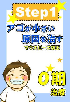 さいか ()さんの矯正治療の説明への提案