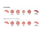 somosomoLABO (tanakatakahisa)さんの水分子のイラスト作成(添付図、説明動画URL有)への提案
