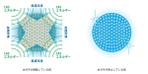 清水洋一 (aimworks)さんの水分子のイラスト作成(添付図、説明動画URL有)への提案