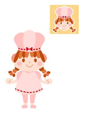 nipopo (nipopo)さんの人型のTwitter用キャラクターの制作への提案