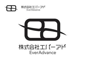 なべちゃん (YoshiakiWatanabe)さんのロゴデザインへの提案