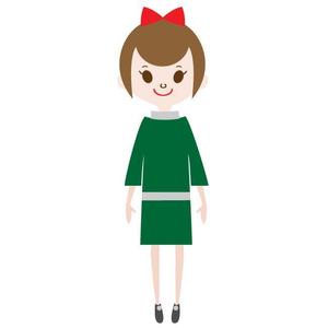 さんの人型のTwitter用キャラクターの制作への提案