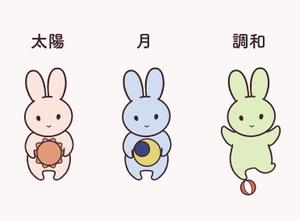 ナカタ (mogskg)さんの「太陽」「月」などのキャラクターの製作への提案