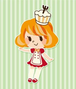 konica66さんの人型のTwitter用キャラクターの制作への提案